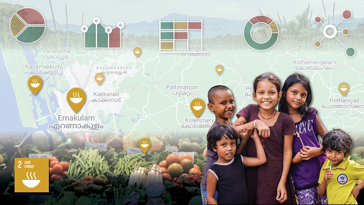 Towards Zero Hunger