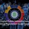 Enabling Population Scale Services