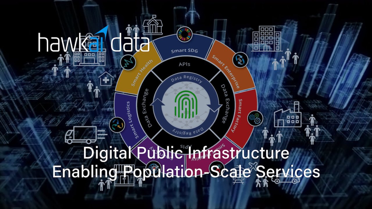 Enabling Population-Scale Services 1 Enabling Population Scale Services