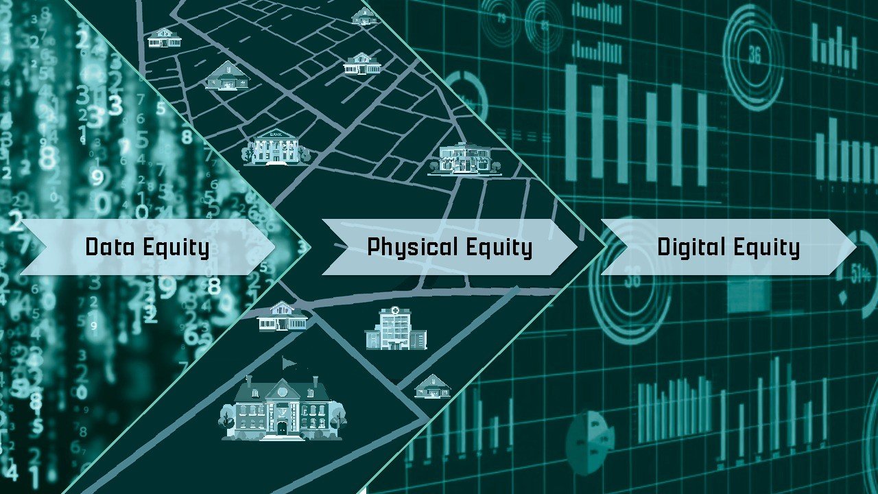 The DPI Playbook - Data First, not Digital First