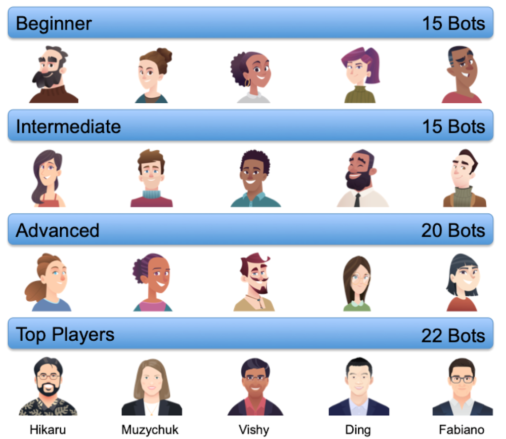 Gen Discord and the Future of Work 2 1