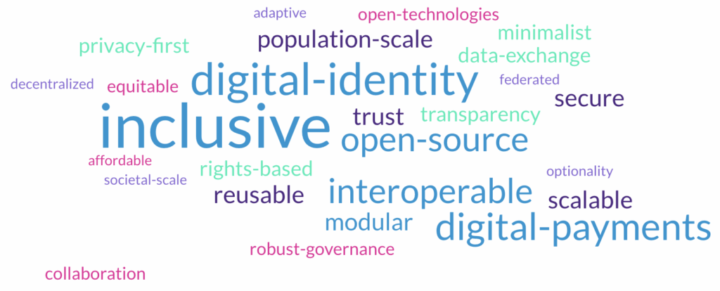 Exporting Data, Importing Intelligence 4 1760303645375